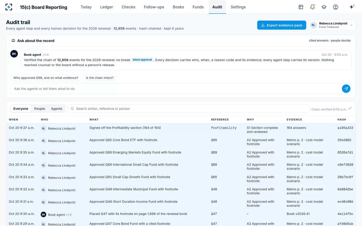 15(c) Board Reporting — Audit trail and evidence pack