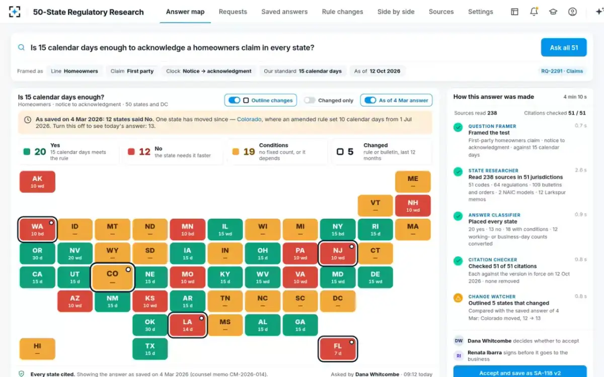 50-State Regulatory Research — Against the March answer