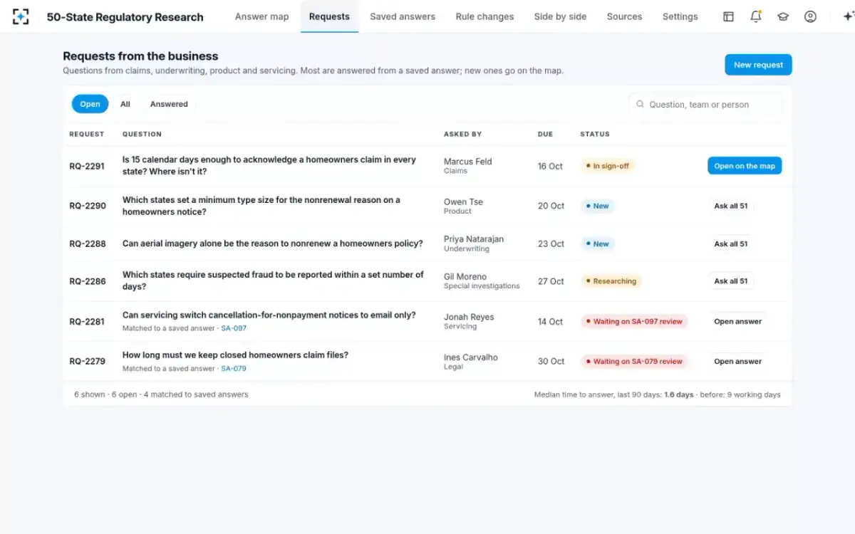 50-State Regulatory Research — Requests from the business