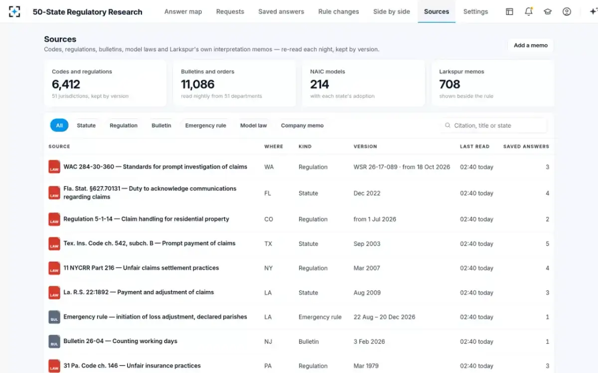 50-State Regulatory Research — Sources