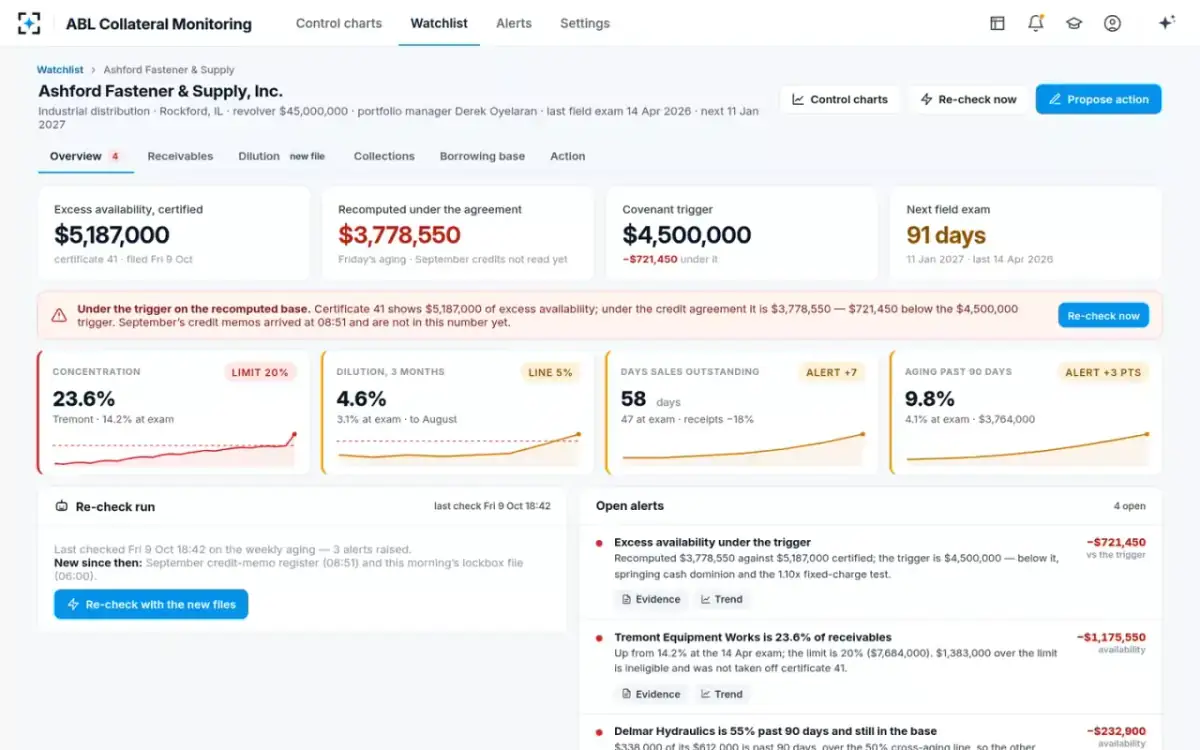 ABL Collateral Monitoring — The borrower cockpit