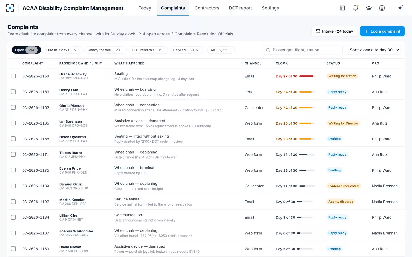 ACAA Disability Complaint Management — Every disability complaint, with its clock