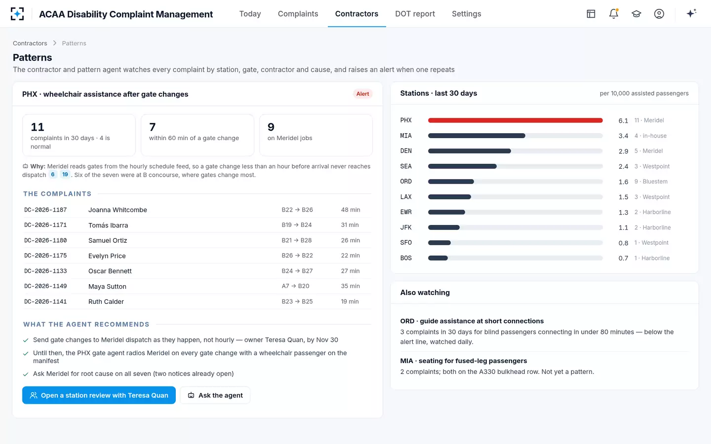 ACAA Disability Complaint Management — Station patterns