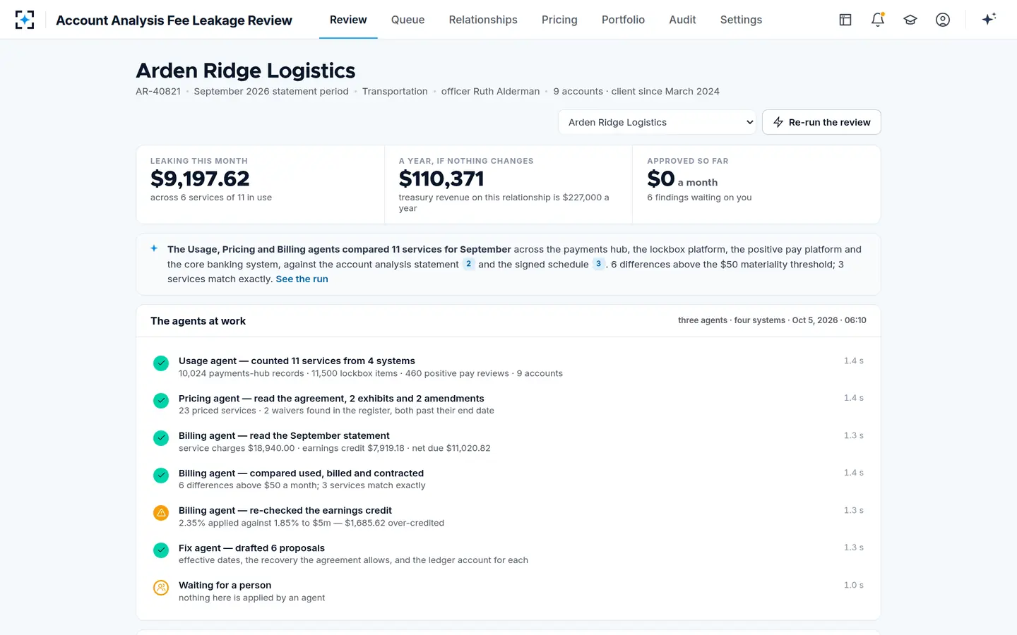 Account Analysis Fee Leakage Review — Three agents, four systems, and a step that waits for a person