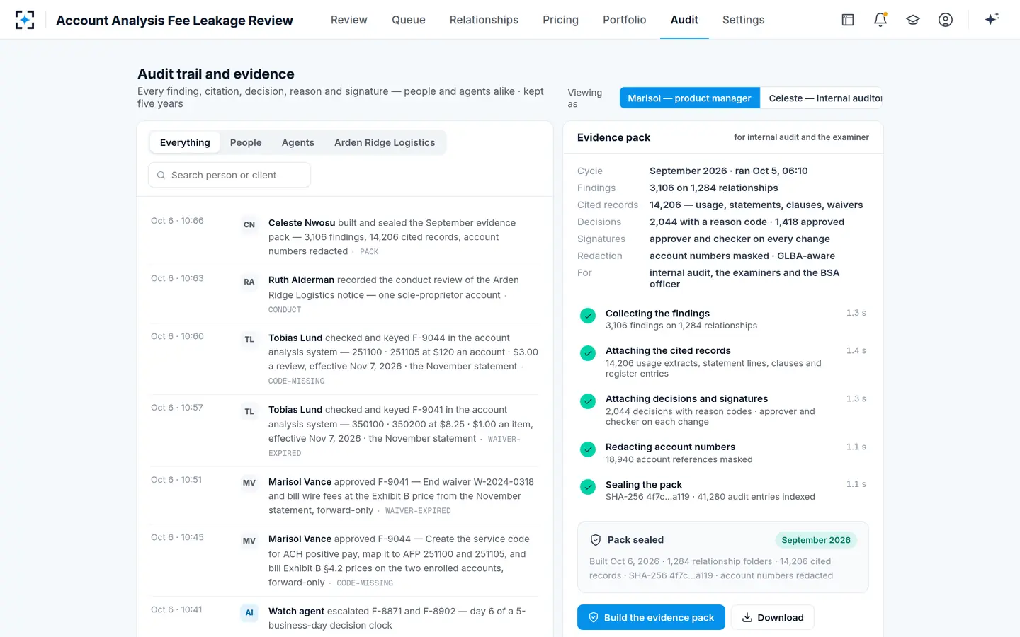 Account Analysis Fee Leakage Review — The trail, and one sealed pack for the examiner