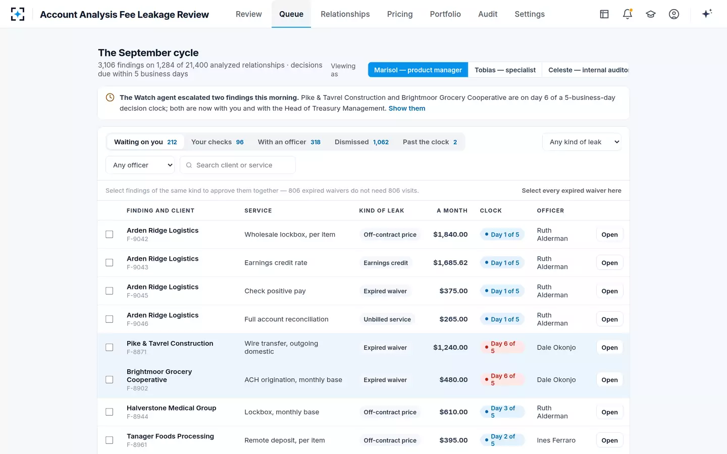 Account Analysis Fee Leakage Review — The whole cycle in one queue, with a clock on every finding