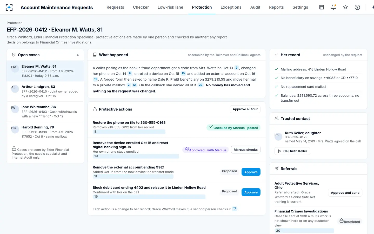 Account Maintenance Requests — Elder financial exploitation: the protection case, with the record unchanged