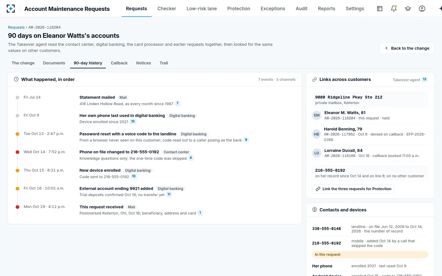 Account Maintenance Requests — 90 days across every channel, and the same mailbox on other customers