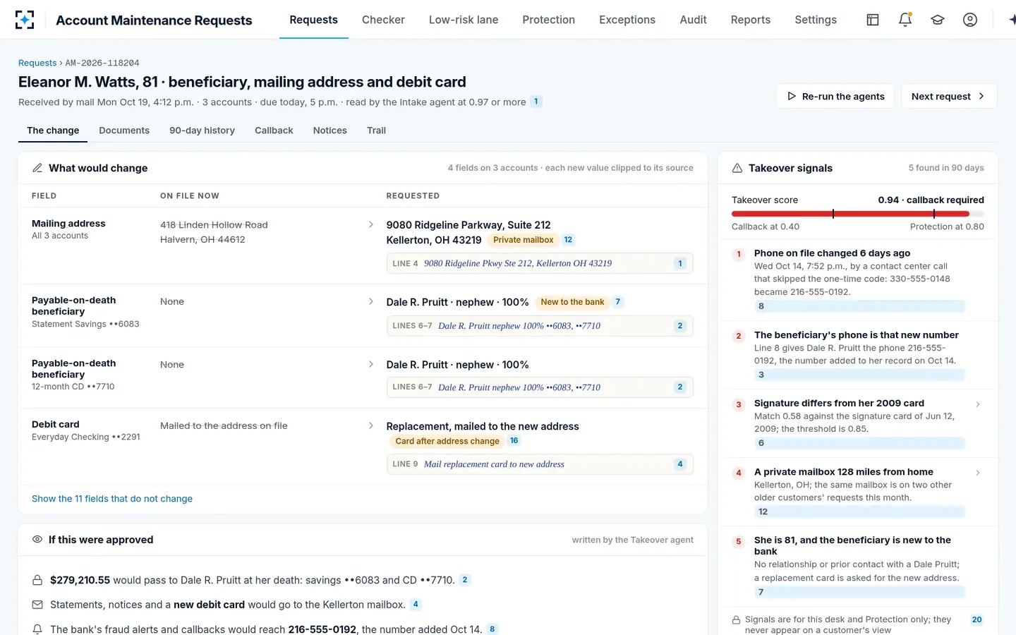 Account Maintenance Requests — An account maintenance request: only the fields that change