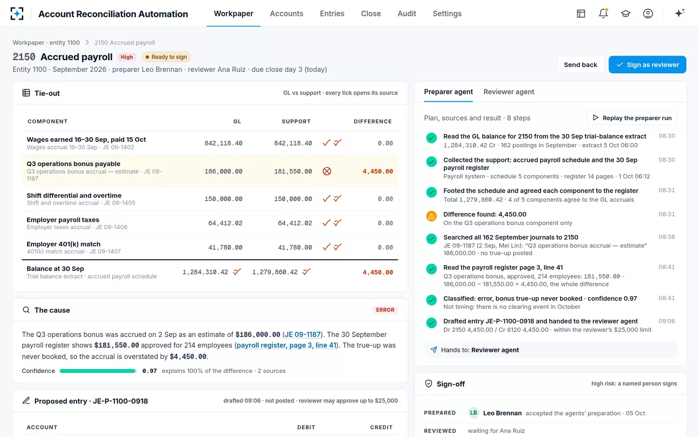Account Reconciliation Automation — One account, tied out and explained