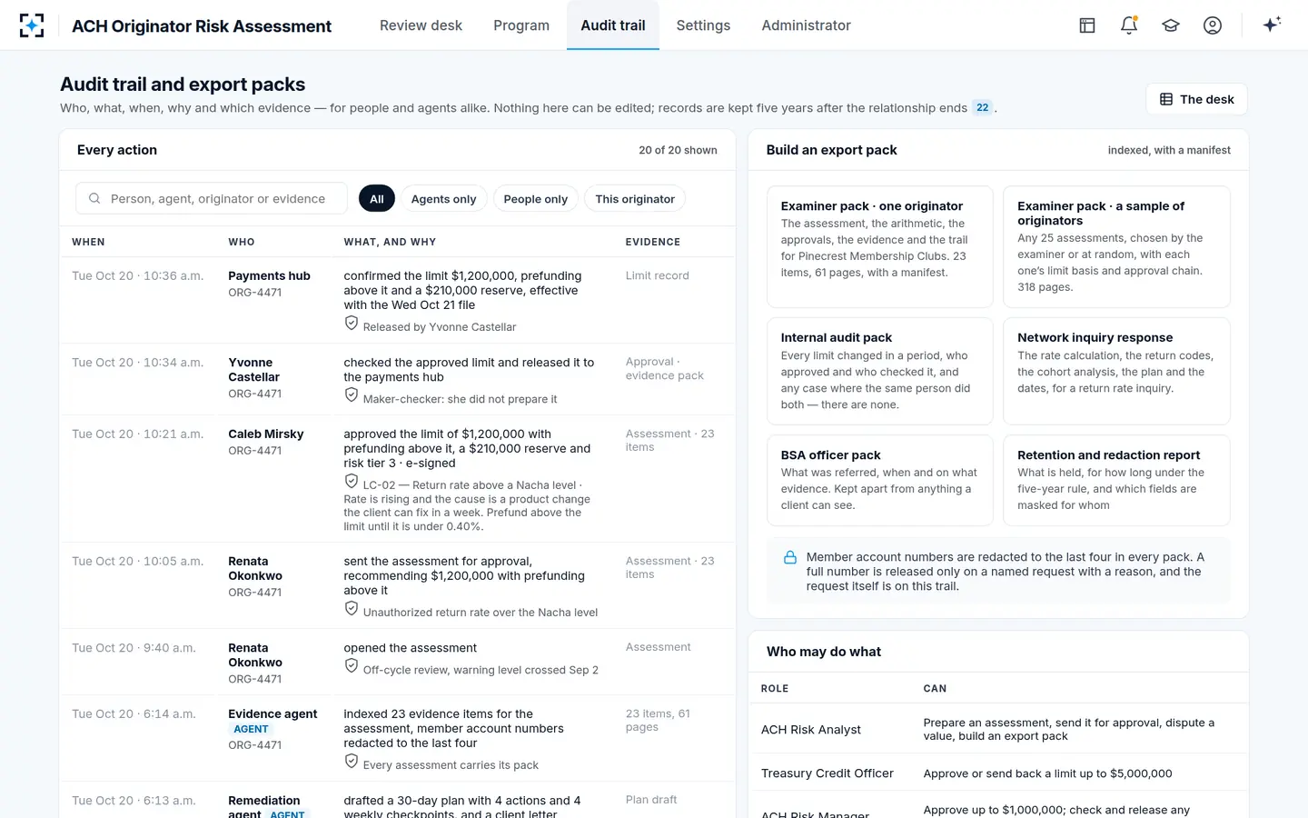 ACH Originator Risk Assessment — Every action, and one pack for the examiner