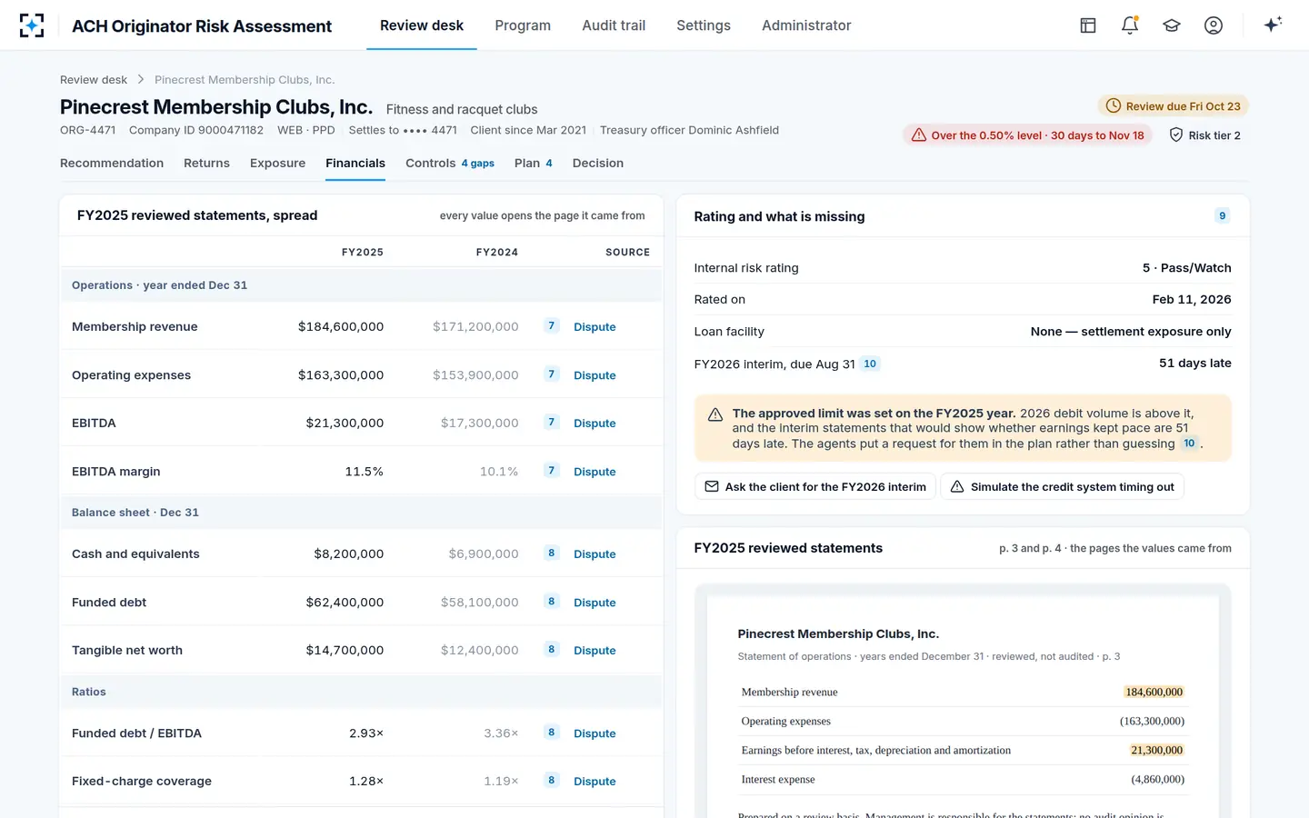 ACH Originator Risk Assessment — Every value in the spread opens its page