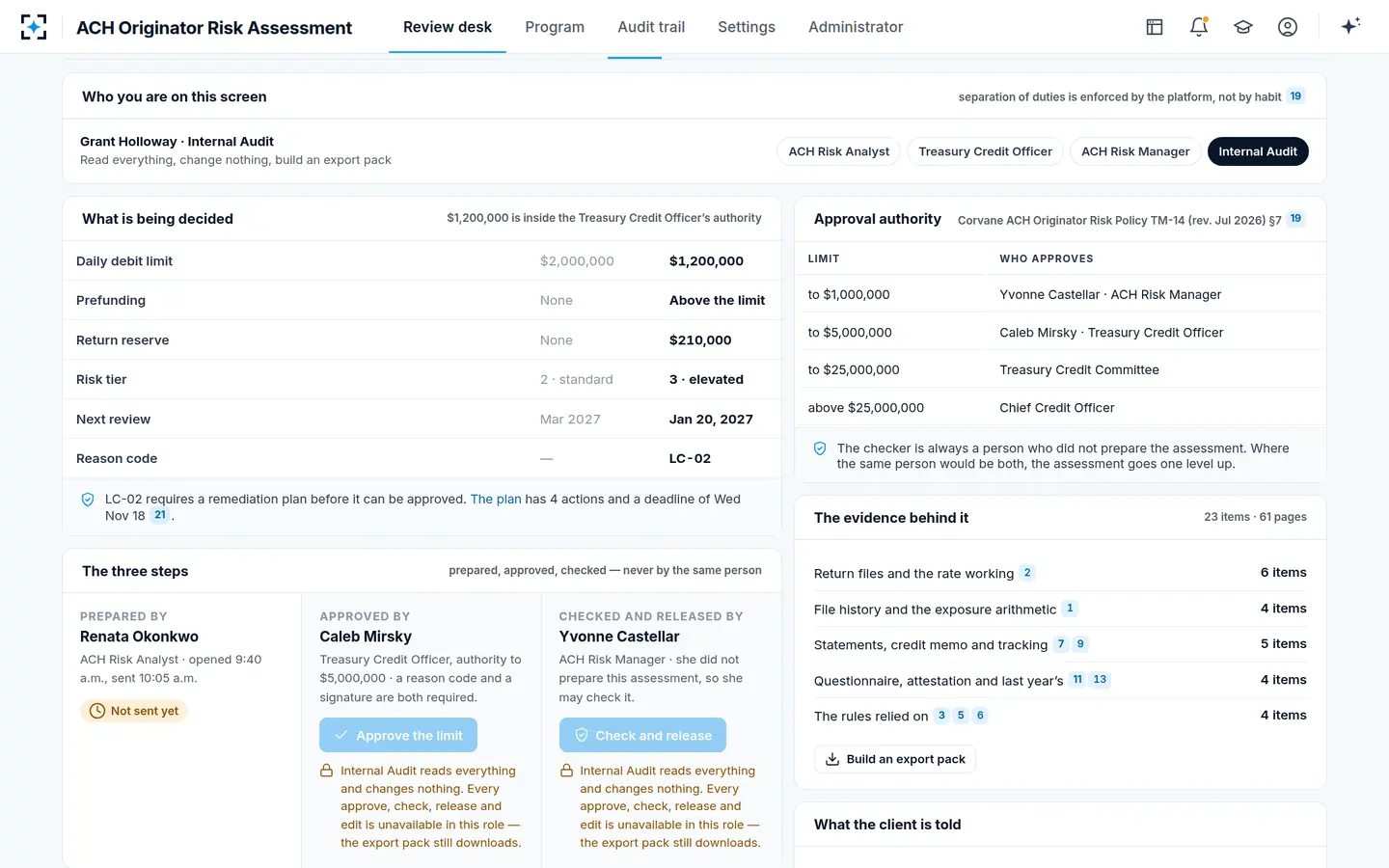 ACH Originator Risk Assessment — Internal audit reads everything and changes nothing