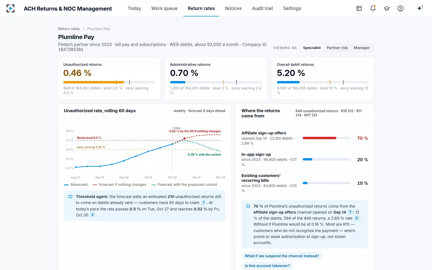 ACH Returns & NOC Management — A forecast before the unauthorized return rate threshold