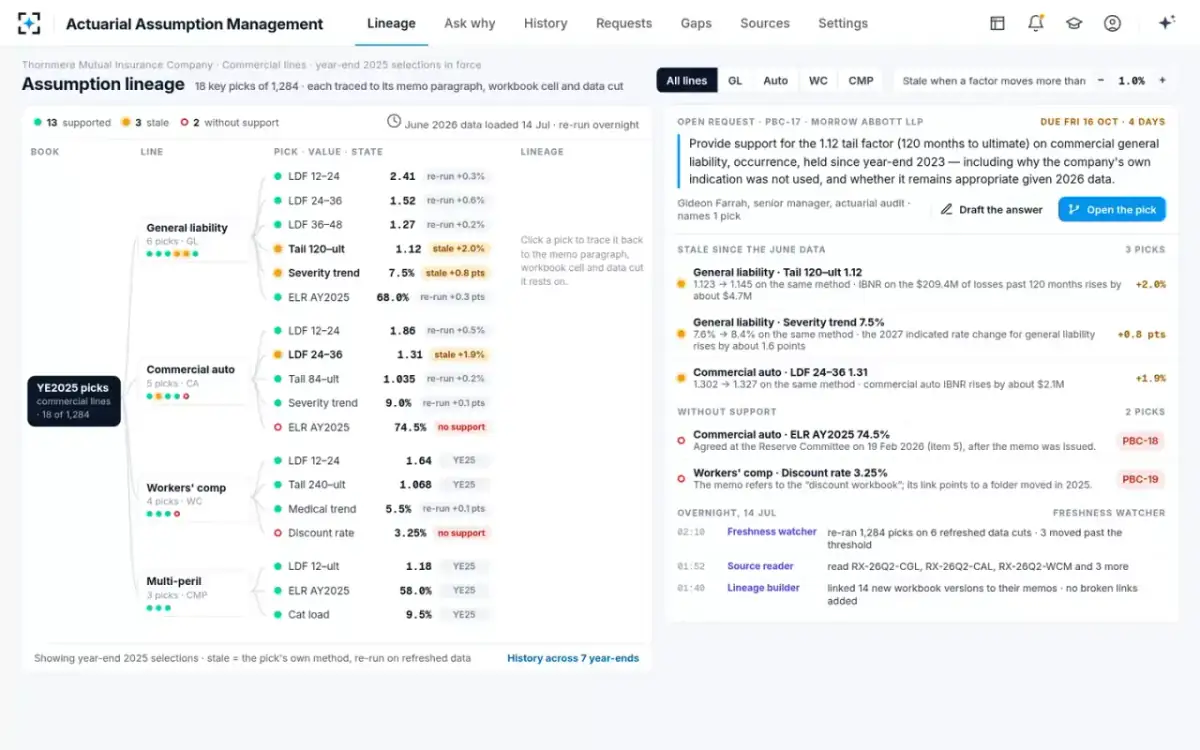 Actuarial Assumption Management — Assumption lineage