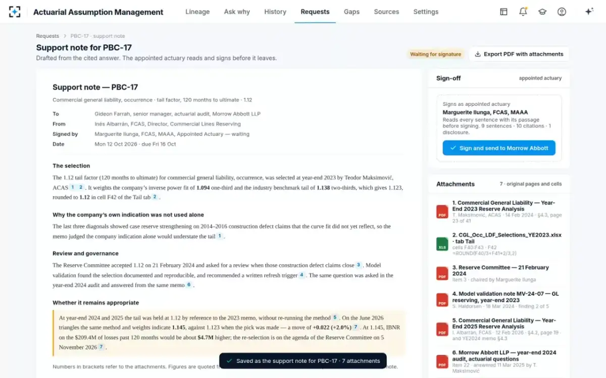 Actuarial Assumption Management — The support note