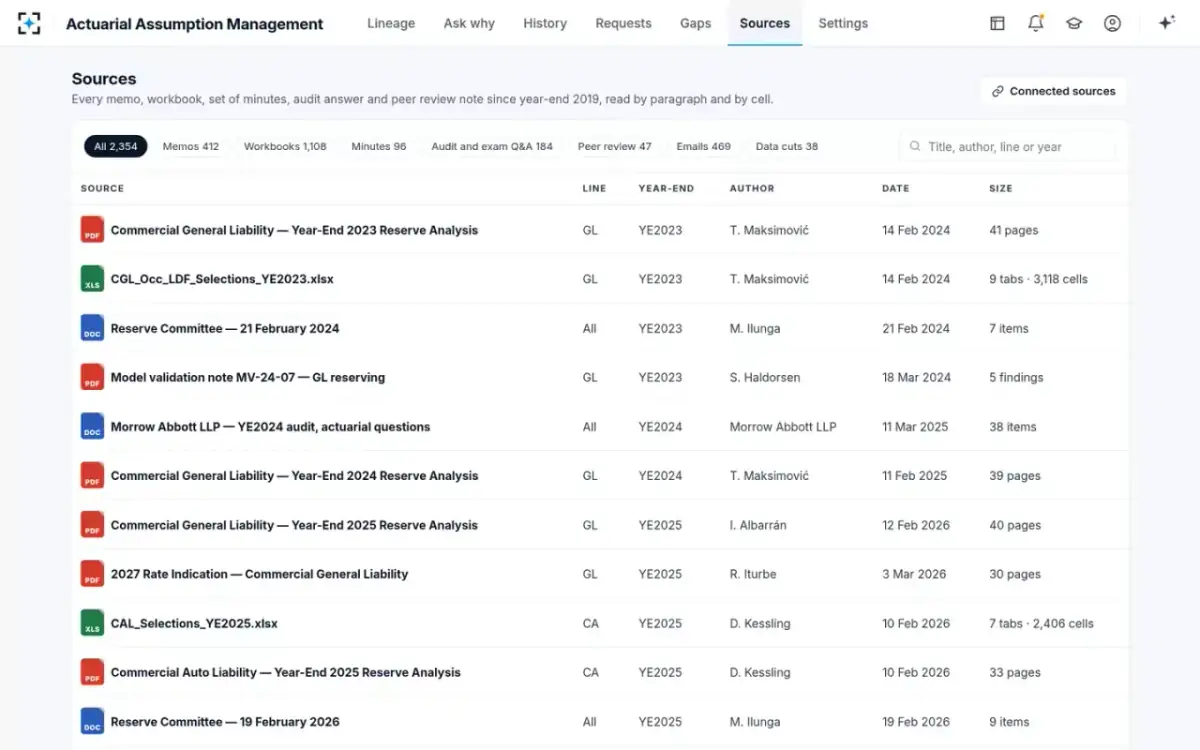 Actuarial Assumption Management — Sources