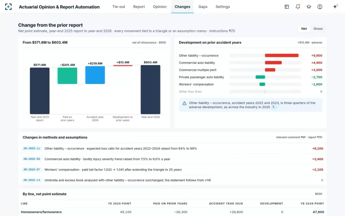 Actuarial Opinion & Report Automation — Change from the prior report