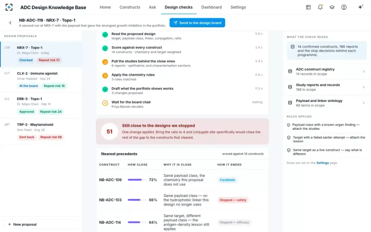 ADC Design Knowledge Base — Apply a change, watch the score move