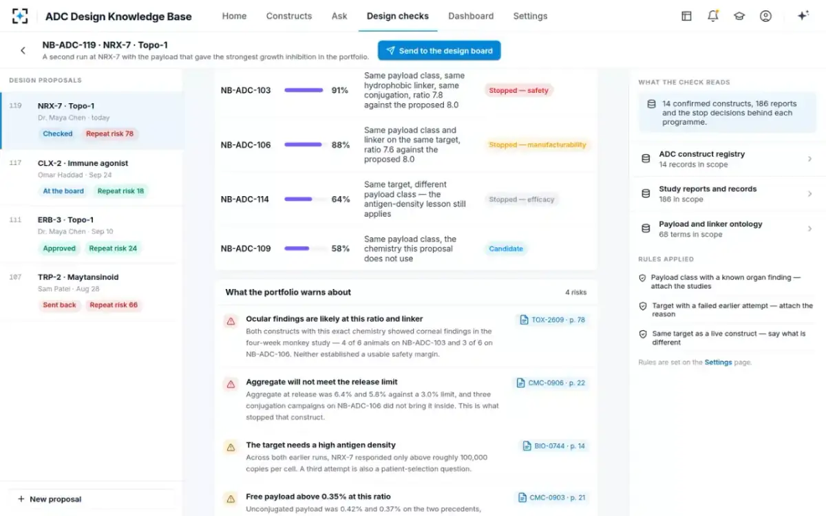 ADC Design Knowledge Base — The prior-art check