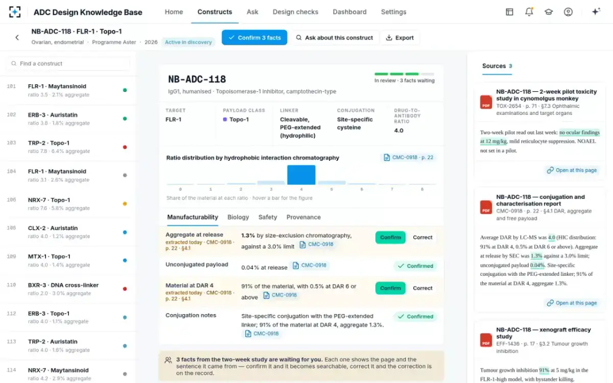ADC Design Knowledge Base — Facts waiting for a steward