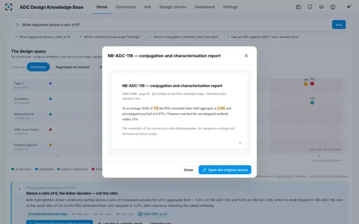ADC Design Knowledge Base — The page behind the number