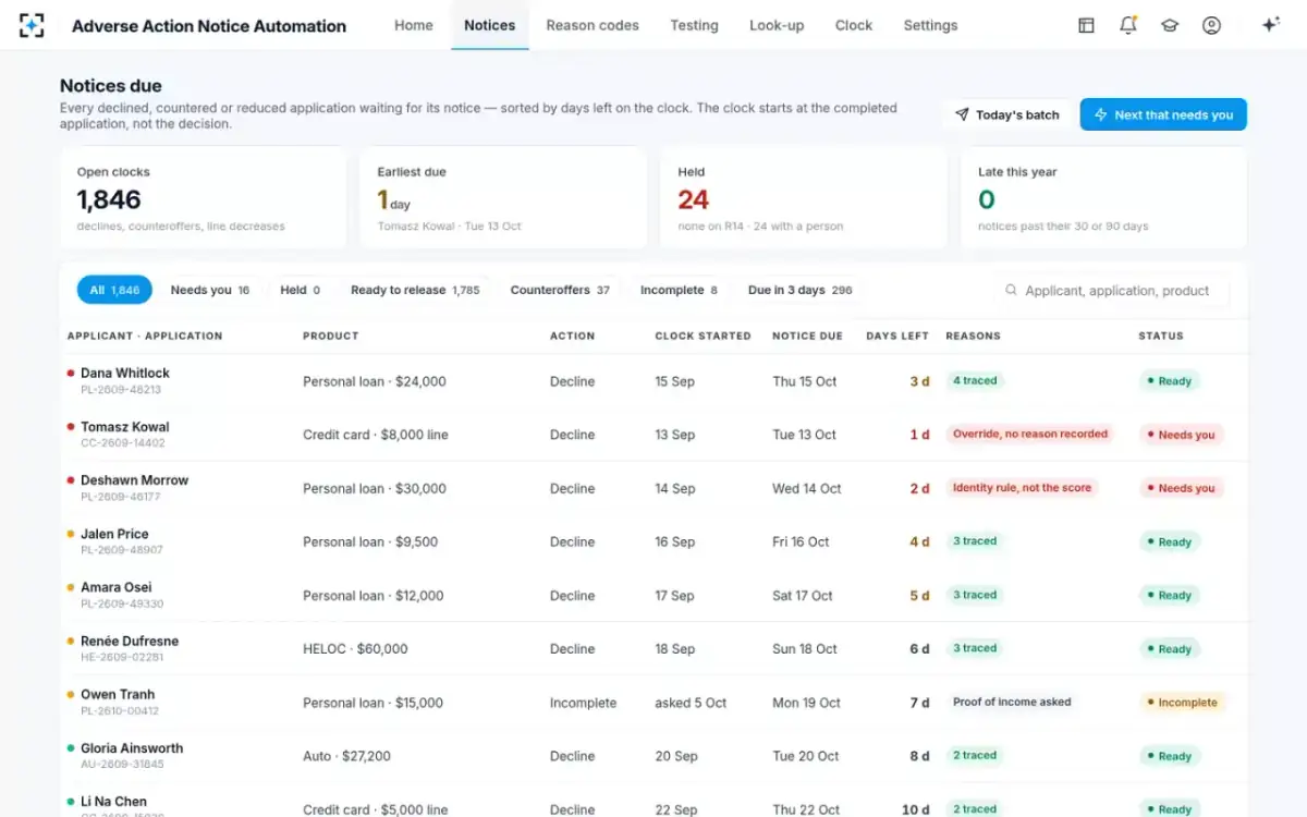 Adverse Action Notice Automation — Notices due