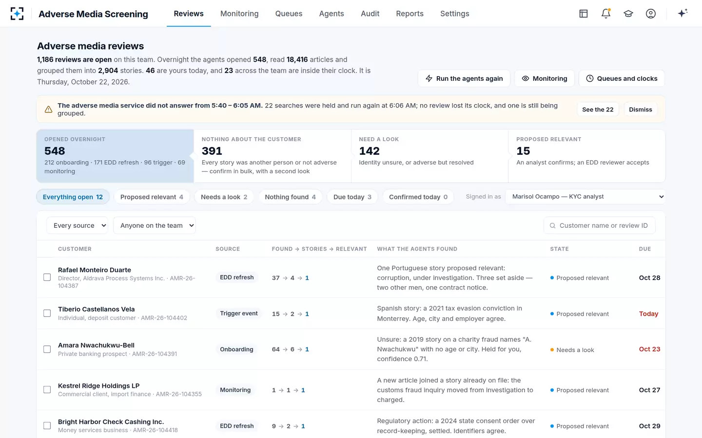 Adverse Media Screening — Adverse media reviews
