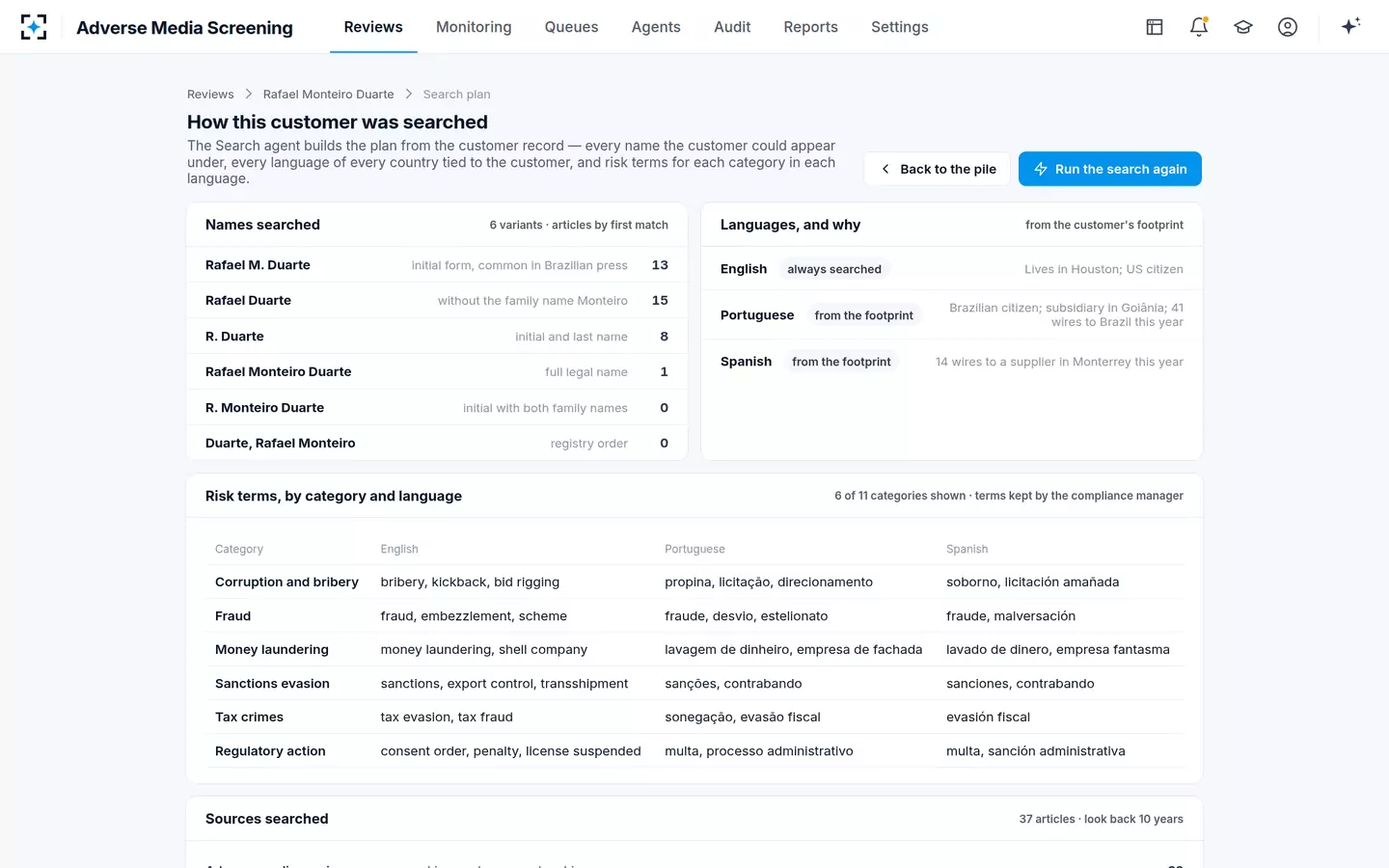 Adverse Media Screening — The search plan