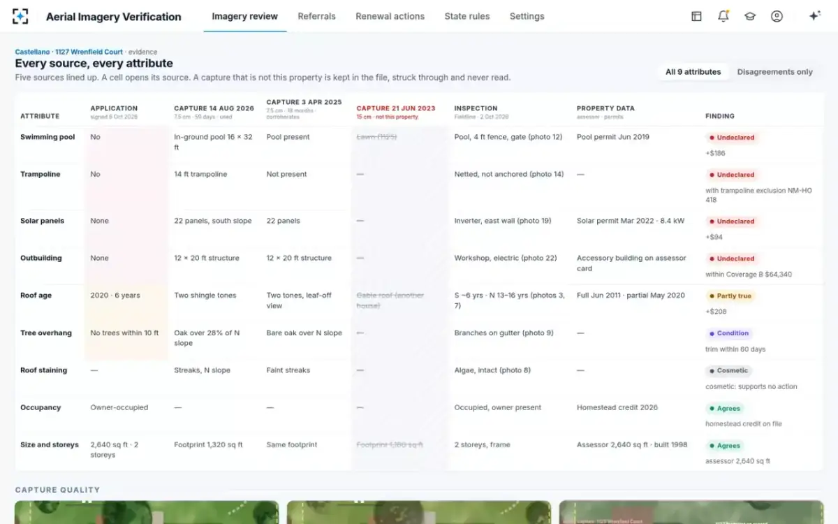 Aerial Imagery Verification — Every source, every attribute