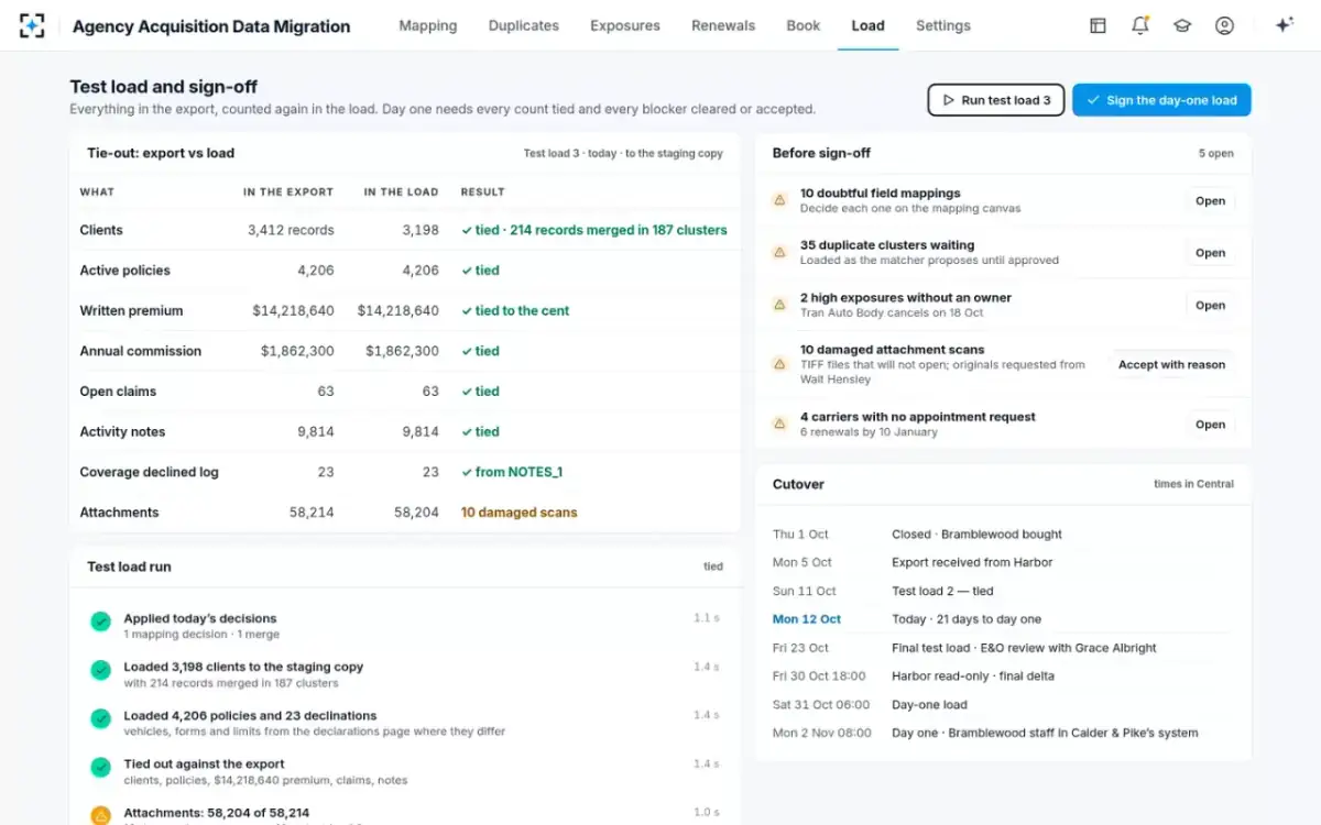 Agency Acquisition Data Migration — Test load and tie-out