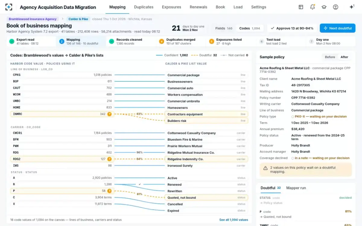 Agency Acquisition Data Migration — Codes, mapped