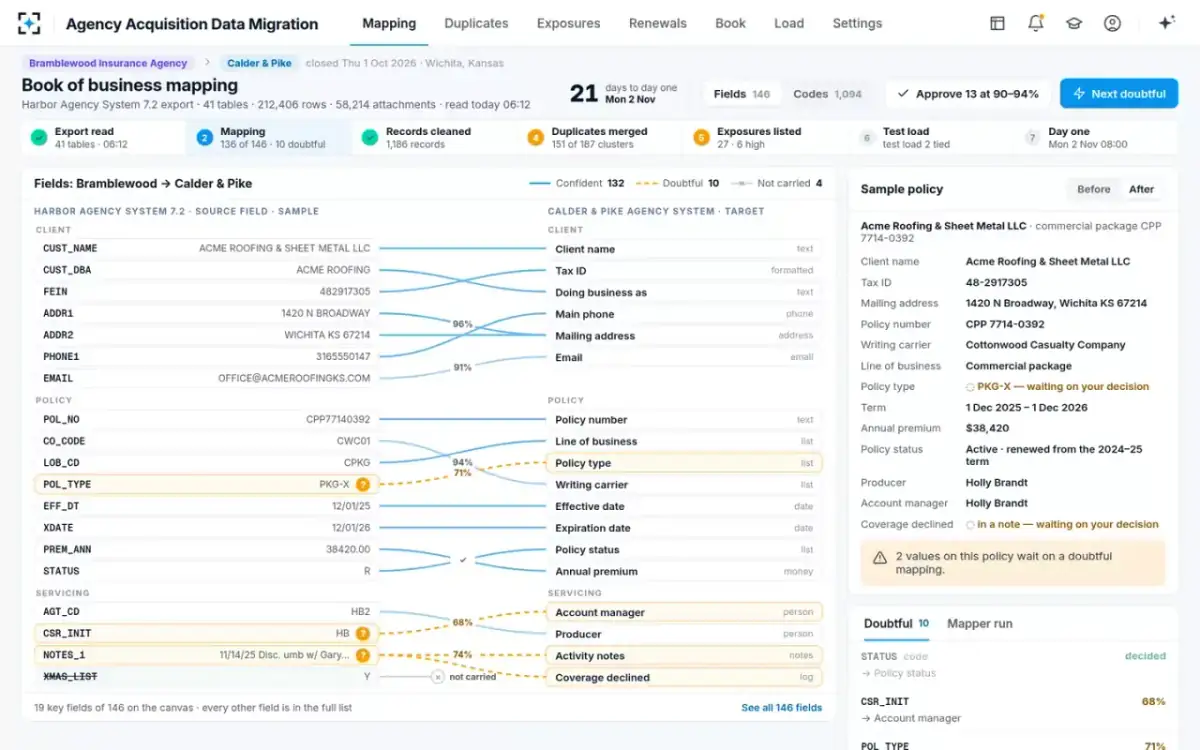 Agency Acquisition Data Migration — The sample policy, after