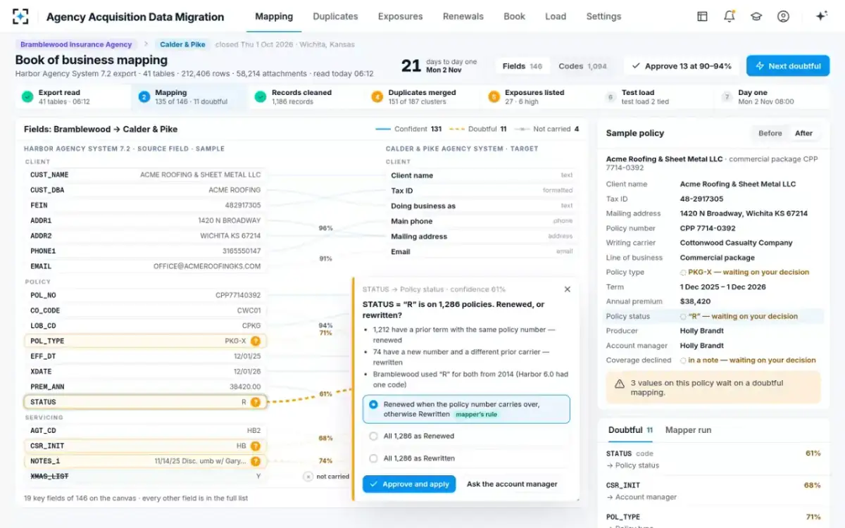 Agency Acquisition Data Migration — A doubtful mapping, decided