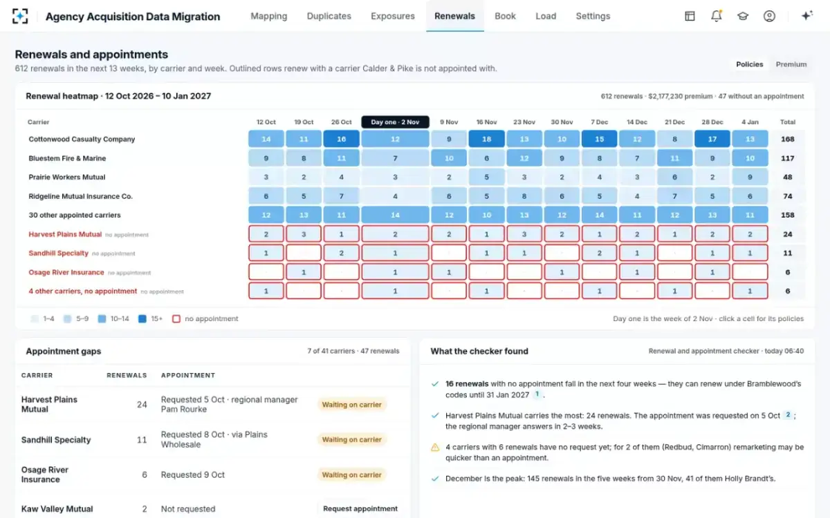 Agency Acquisition Data Migration — Renewals and appointments