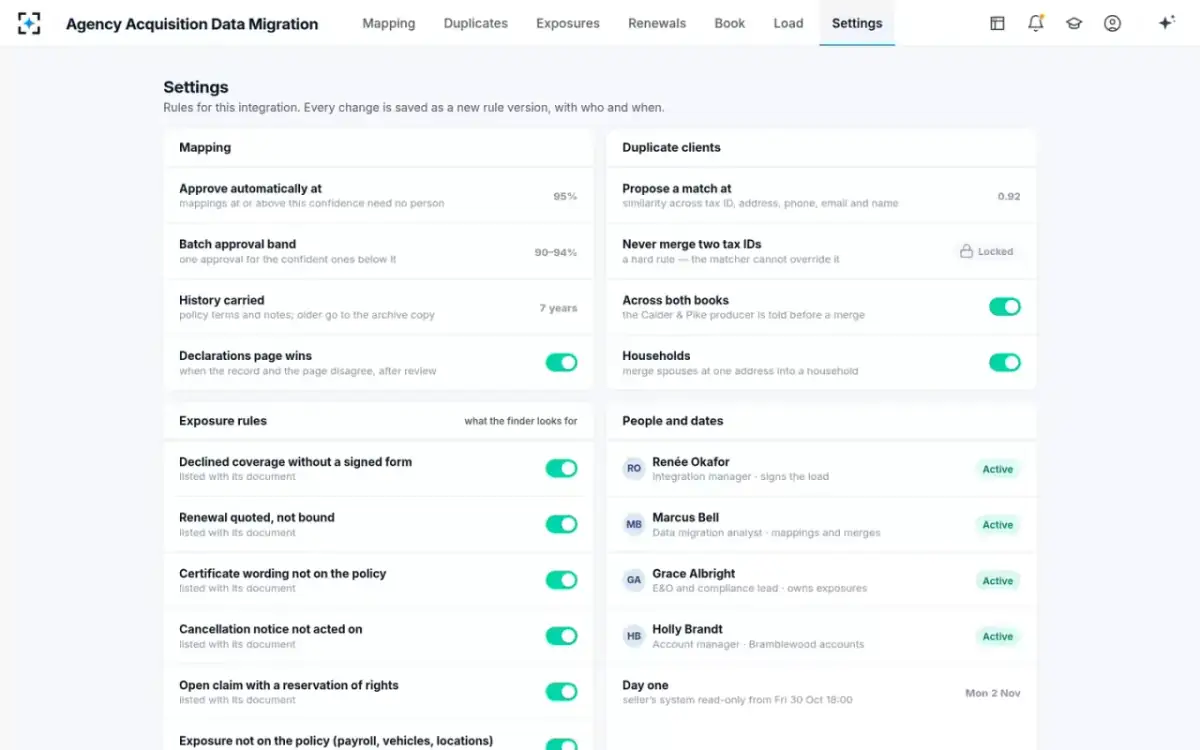 Agency Acquisition Data Migration — Your integration's rules