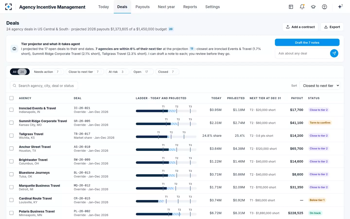 Agency Incentive Management — Every agency deal