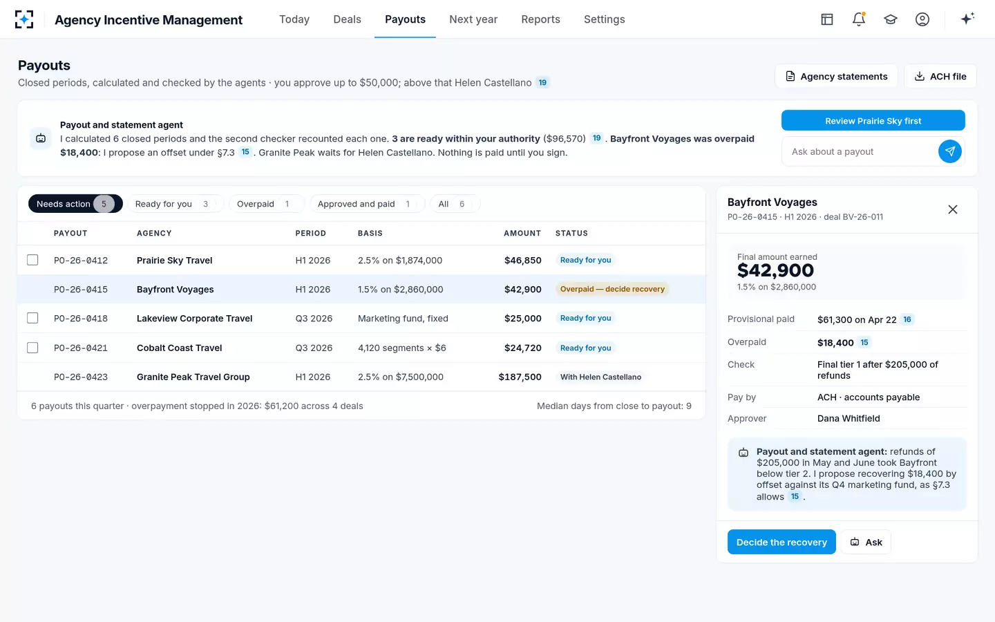 Agency Incentive Management — Payouts and recoveries