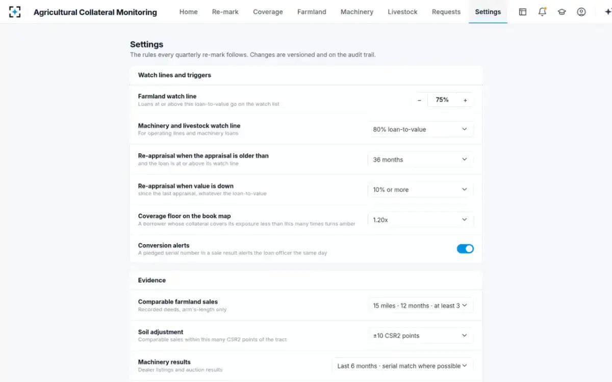 Agricultural Collateral Monitoring — Your policy, as settings