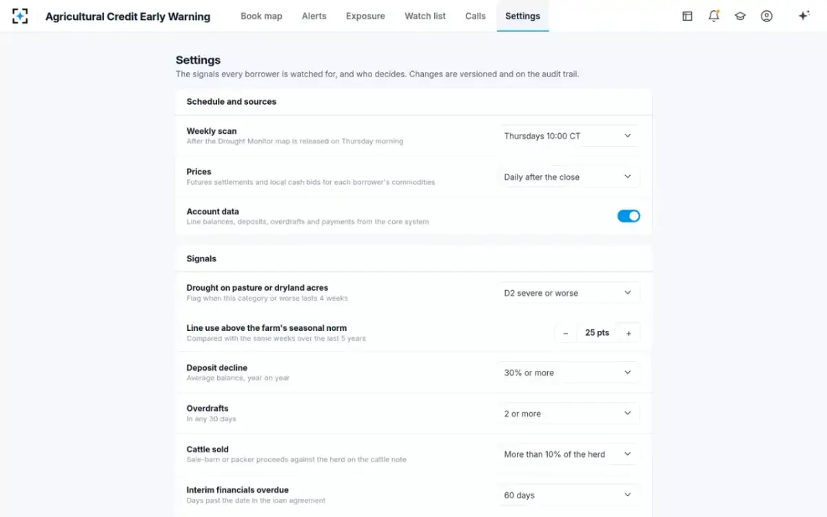Agricultural Credit Early Warning — Your signals and approvers