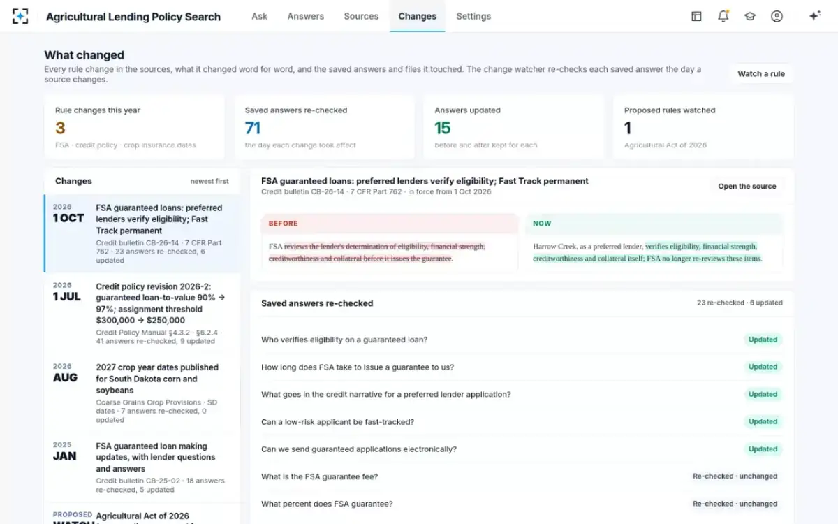 Agricultural Lending Policy Search — What changed