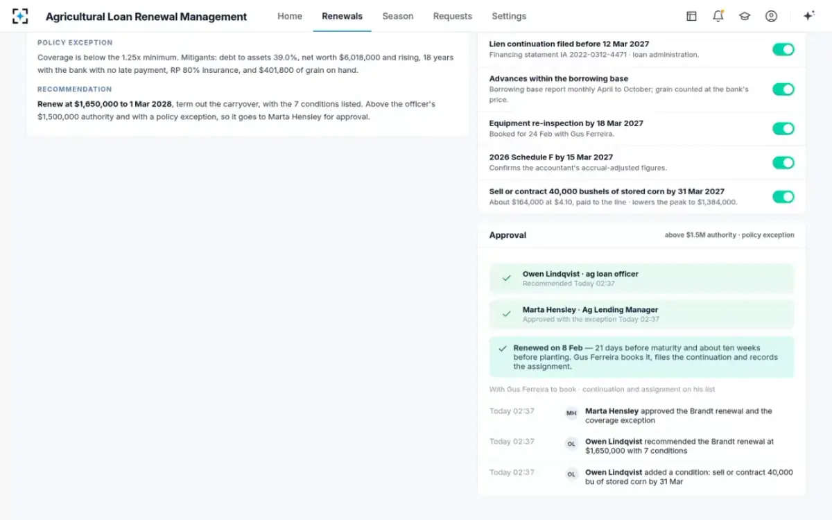 Agricultural Loan Renewal Management — Approved