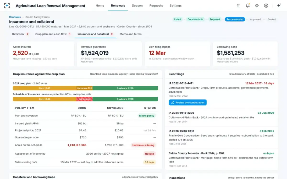 Agricultural Loan Renewal Management — Insurance and collateral