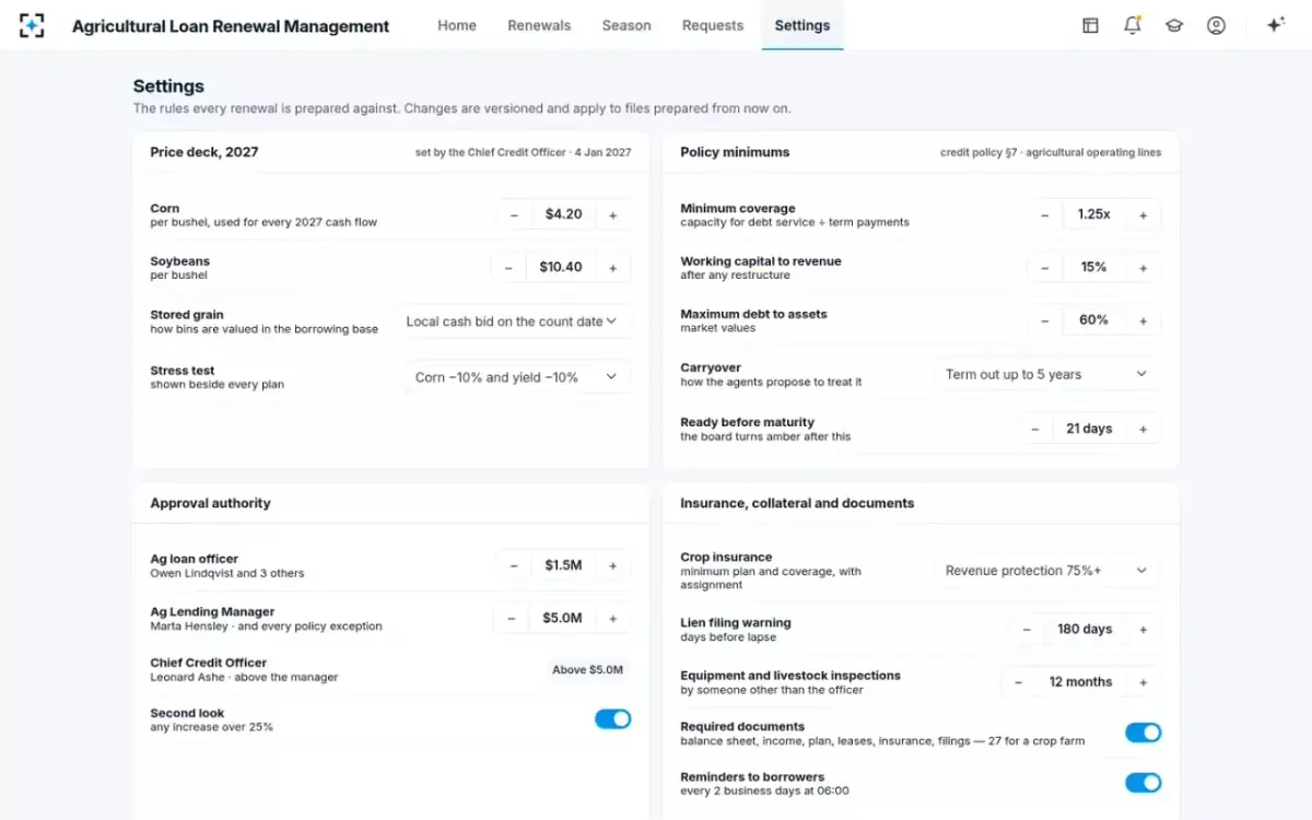 Agricultural Loan Renewal Management — Your credit policy
