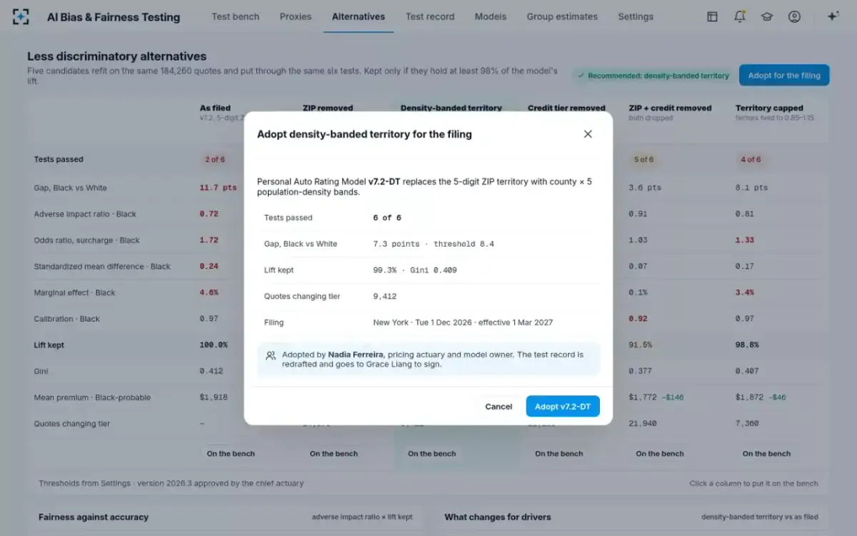 AI Bias & Fairness Testing — Adopt for the filing