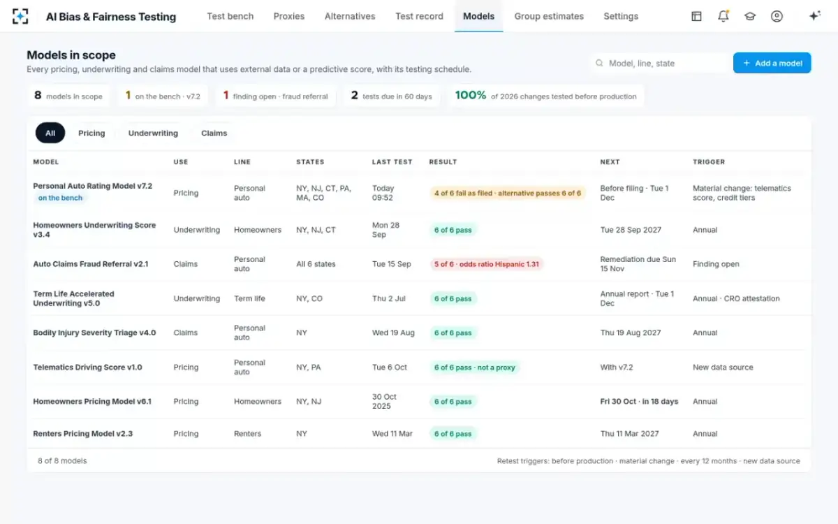 AI Bias & Fairness Testing — Models in scope