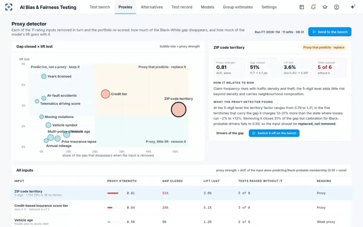 AI Bias & Fairness Testing — The proxy detector