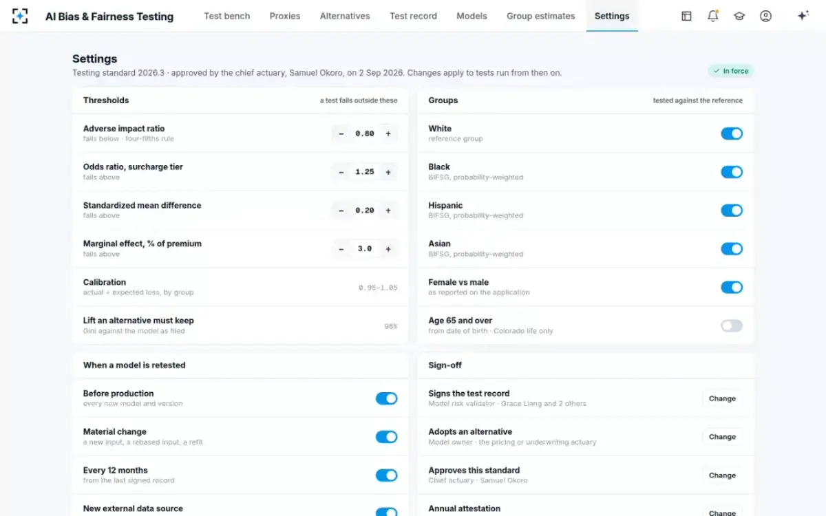 AI Bias & Fairness Testing — The testing standard