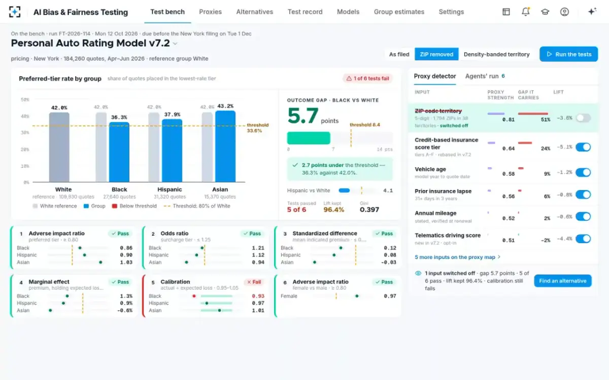 AI Bias & Fairness Testing — A what-if on the bench
