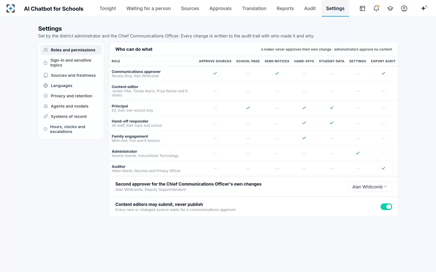AI Chatbot for Schools — Roles that keep makers from approving